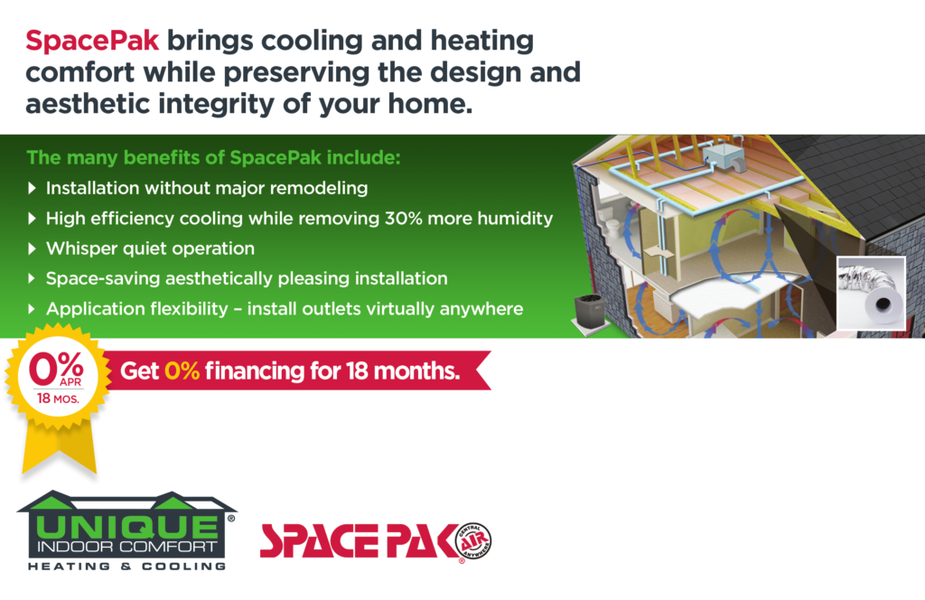 Spacepak Heating Cooling Installation Unique Indoor Comfort